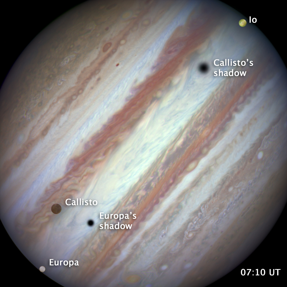 Jupiter-moons