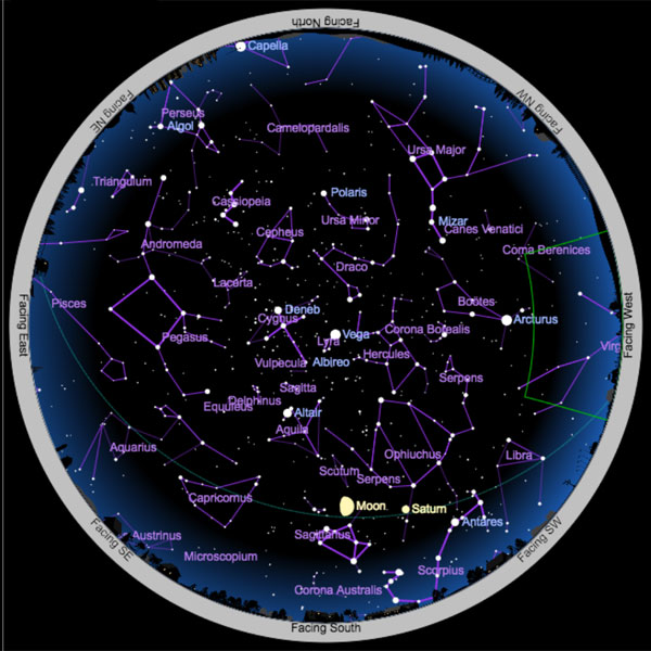 star-chart